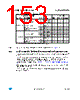 ST7LITE29F2 Datasheet HTML 153Page - STMicroelectronics 