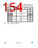 ST7LITE29F2 Datasheet HTML 154Page - STMicroelectronics 