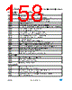 ST7LITE29F2 Datasheet HTML 158Page - STMicroelectronics 