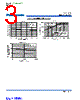 DZ2J030M0L Datasheet HTML 3Page - Panasonic Battery Group 