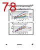 STLUX385ATR Datasheet HTML 78Page - STMicroelectronics 