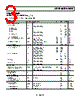 AD8630WARZ-R7 Datasheet HTML 3Page - Analog Devices 