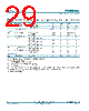 PCF8564AU Datasheet HTML 29Page - NXP Semiconductors 