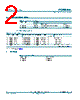 PCF8564AUG Datasheet HTML 2Page - NXP Semiconductors 