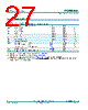 PCF8564AUG Datasheet HTML 27Page - NXP Semiconductors 