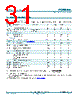 PCF8564AU/5GC/1 Datasheet HTML 31Page - NXP Semiconductors 
