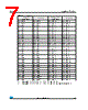 P6KE6V8A Datasheet HTML 7Page - STMicroelectronics 