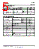 TPA6133A2 Datasheet HTML 5Page - Texas Instruments 