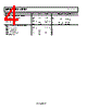 ADM823TYRJZ-R7 Datasheet HTML 4Page - Analog Devices 
