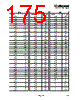 AX2000 Datasheet HTML 175Page - Microsemi Corporation 