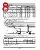 AM27X512 Datasheet HTML 8Page - Advanced Micro Devices 