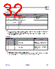 AS3953_07 Datasheet HTML 32Page - ams AG 