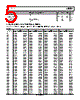 ADL5601ARKZ Datasheet HTML 5Page - Analog Devices 