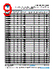 CDR02BP102BFURAJ Datasheet HTML 9Page - Vishay Siliconix 