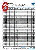 CDR02BP102BFURAJ Datasheet HTML 6Page - Vishay Siliconix 