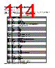 45111 Datasheet HTML 114Page - ETC2 