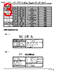DF11C-28DP-2V57 Datasheet HTML 3Page - List of Unclassifed Manufacturers 