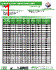 AISC-0603-R16 Datasheet HTML 1Page - Abracon Corporation 