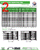 AISC-0603-R18 Datasheet HTML 2Page - Abracon Corporation 