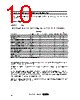 HM5257165B Datasheet HTML 10Page - Elpida Memory 