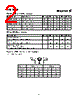PTB20167 Datasheet HTML 2Page - Ericsson 