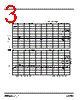 SF2089C Datasheet HTML 3Page - RF Monolithics, Inc 