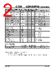 GTT8205S Datasheet HTML 2Page - E-Tech Electronics LTD 