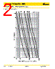 KTS-R-50 Datasheet HTML 2Page - Cooper Bussmann, Inc. 
