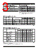 IDT6116LA55DB Datasheet HTML 3Page - Integrated Device Technology 