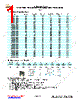 CSS1050G-R80N Datasheet HTML 1Page - Frontier Electronics. 