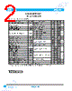 AO3418 Datasheet HTML 2Page - Guangdong Kexin Industrial Co.,Ltd 