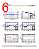 AWB519 Datasheet HTML 6Page - Advanced Semiconductor Business Inc. 