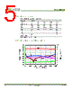 AWB512 Datasheet HTML 5Page - Advanced Semiconductor Business Inc. 