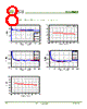 AWB589 Datasheet HTML 8Page - Advanced Semiconductor Business Inc. 