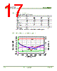AWB589 Datasheet HTML 17Page - Advanced Semiconductor Business Inc. 