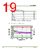 AWB589 Datasheet HTML 19Page - Advanced Semiconductor Business Inc. 