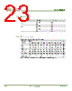 AWB589 Datasheet HTML 23Page - Advanced Semiconductor Business Inc. 