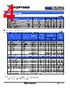 FYS-3913AX-00 Datasheet HTML 4Page - Ningbo Foryard Optoelectronics Co., Ltd. 