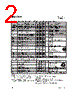 IRFZ24V Datasheet HTML 2Page - International Rectifier 