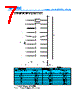 1F2_15 Datasheet HTML 7Page - Leshan Radio Company 