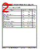AL-12R6SWCWC-A2X_15 Datasheet HTML 2Page - A-BRIGHT Inc 