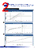 S1550-5MG Datasheet HTML 2Page - Roithner LaserTechnik GmbH 
