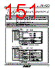 M30620FCAFP Datasheet HTML 151Page - Mitsubishi Electric Semiconductor 