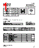 IRF9328PBF_15 Datasheet HTML 1Page - International Rectifier 