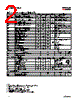 IRF9392PBF_15 Datasheet HTML 2Page - International Rectifier 