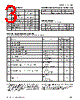 PYA28C64B Datasheet HTML 3Page - Pyramid Semiconductor Corporation 