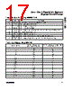 AN753 Datasheet HTML 17Page - Maxim Integrated Products 