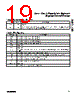 AN753 Datasheet HTML 19Page - Maxim Integrated Products 