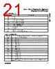 AN753 Datasheet HTML 21Page - Maxim Integrated Products 
