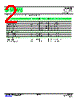 SM4203 Datasheet HTML 2Page - Solid State Optronic 